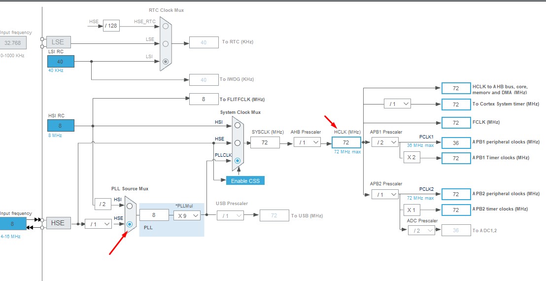Lập trình STM32 với DHT11 theo chuẩn 1 Wire - Khuê Nguyễn Creator