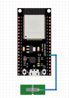 esp32 touch wake up