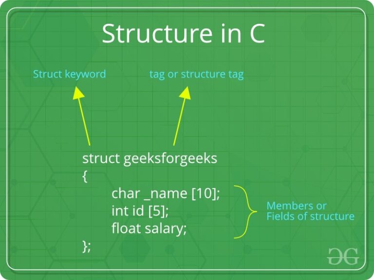 c-u-tr-c-d-li-u-struct-v-c-ch-d-ng-typedef-trong-c