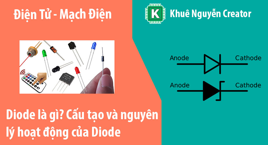Diode là gì? Cấu tạo và nguyên lý hoạt động của diode
