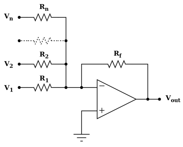Opamp là gì? Ưu điểm khi sử dụng Opamp trong thực tế.
