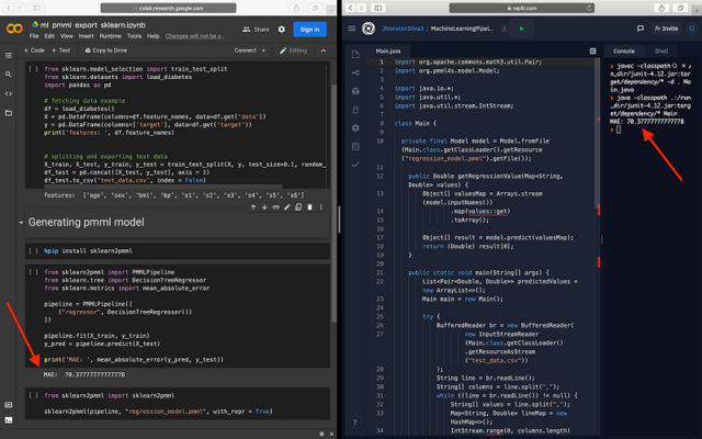 Giới Thiệu Thư Viện Scikit-Learn Trong Python