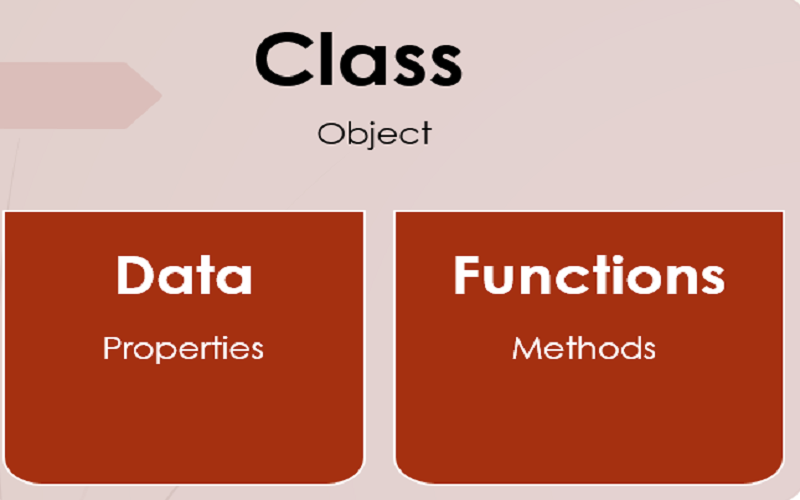 Định nghĩa lớp trong C++