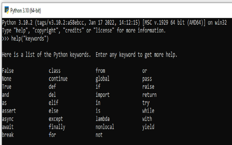 Danh sách các keyword trong Python