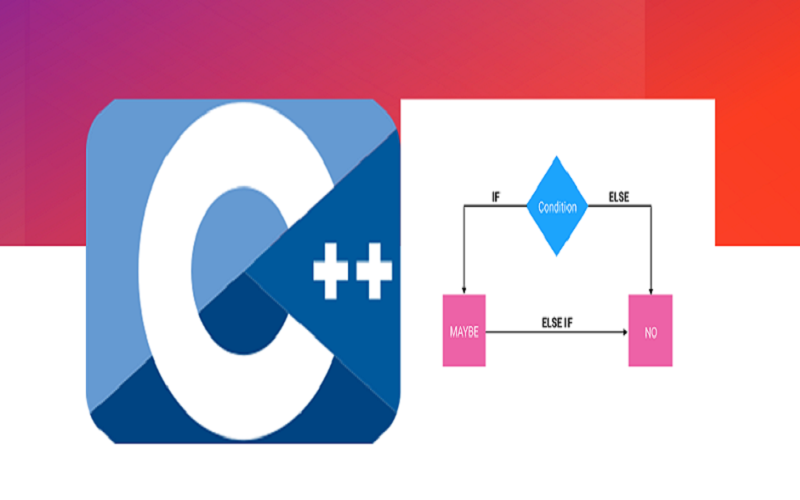 Lệnh rẽ nhánh C++