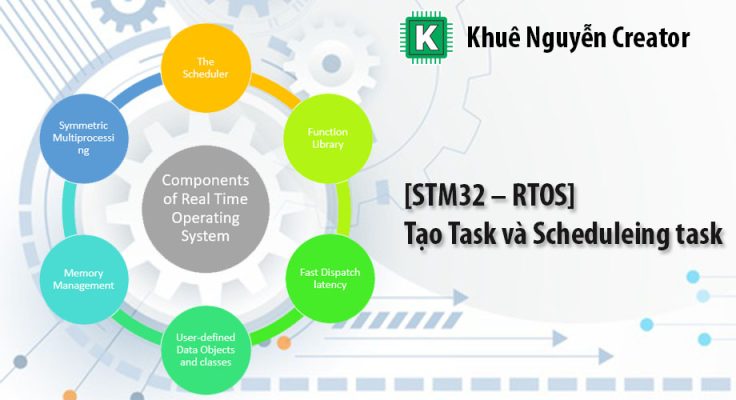 STM32 RTOS Tạo Task và Scheduling Task