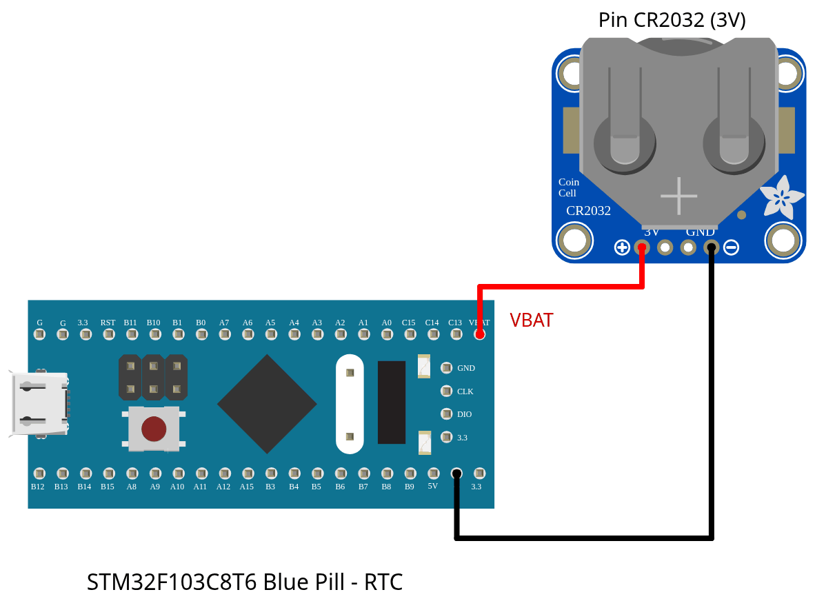 Bài 13: Lập trình STM32 RTC - Real Time Clock 12 Sơ đồ đấu nối pin CR2032 3V vào chân VBAT và GND của STM32F103C8T6 Blue Pill để nuôi RTC khi mất nguồn